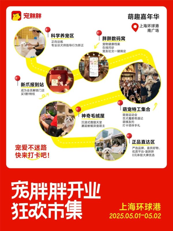 启盈优配 宠物嘉年华、泡泡玛特、二次元……环球港假日活动等你来