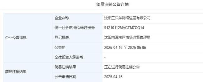 三只羊整改完成小杨哥仍在掉粉 复出难挽粉丝流失