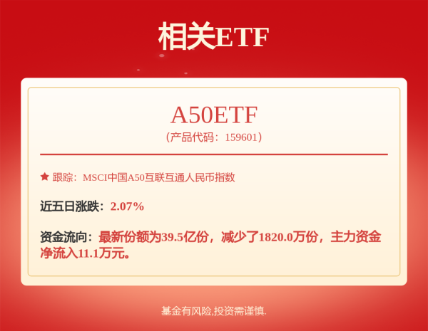 欧皇证券 博时蛇口产园REIT: 关于举办博时招商蛇口产业园封闭式基础设施证券投资基金2025年第二次投资者关系活动的公告
